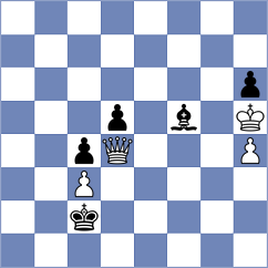 Oganian - Sarana (chess.com INT, 2023)