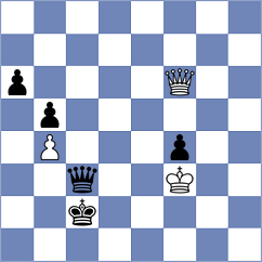 Domin - Sanchez Enriquez (chess.com INT, 2024)
