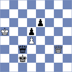 Haszon - Dubnevych (chess.com INT, 2024)