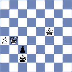 Rodrigues - Kis (Chess.com INT, 2020)