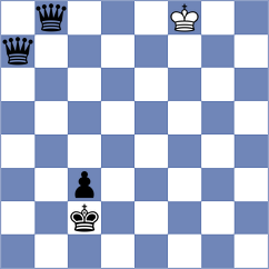 Broca Jimenez - Clawitter (chess.com INT, 2023)