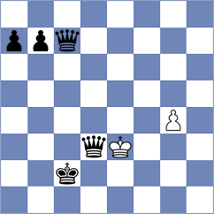 Tadevosyan - Weishaeutel (chess.com INT, 2024)