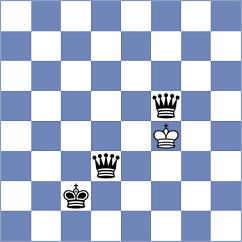 Nguyen - Boskovic (chess.com INT, 2021)