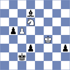 Ljukin - Mazzilli (chess.com INT, 2024)