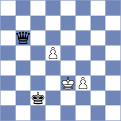 Labussiere - Ubiennykh (Chess.com INT, 2020)