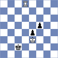 Bollengier - Aakanksha (chess.com INT, 2022)