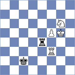 Seo - Urjubdshzirov (Chess.com INT, 2021)