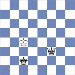 Hristodoulou - Haug (chess.com INT, 2024)