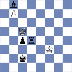 Gubajdullin - Batsuren (chess.com INT, 2024)