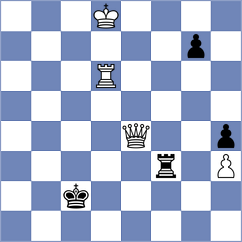 Spitzl - Cardozo (chess.com INT, 2024)