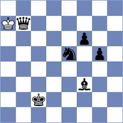 Gevorgyan - Murzin (Chess.com INT, 2021)