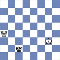 Ermolaev - Snehal (Chess.com INT, 2020)