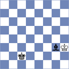 Skuhala - Georg (chess.com INT, 2023)