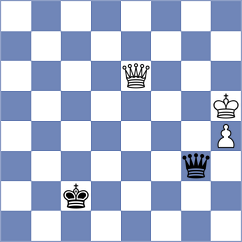 Kozak - Nigalidze (chess.com INT, 2024)