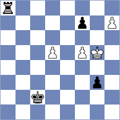 Shibaev - Afromeev (chessassistantclub.com INT, 2004)