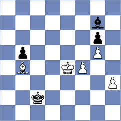 Zhurbinsky - Ferkova (Chess.com INT, 2020)