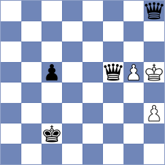 Estrada Nieto - Bongo Akanga Ndjila (chess.com INT, 2024)
