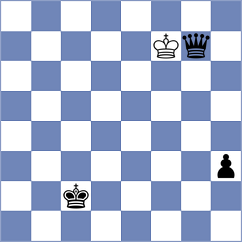 Levitskiy - Nilsen (chess.com INT, 2021)