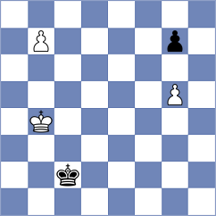 Halynyazow - Sadubayev (chess.com INT, 2024)