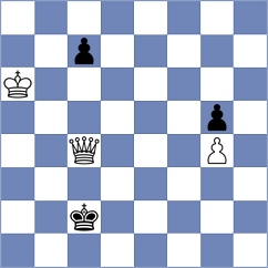 Donskov - Parfenov (chess.com INT, 2024)