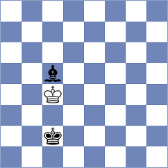 Kotyk - Socko (chess.com INT, 2023)