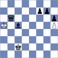 Bazilius - Kaydanovich (chess.com INT, 2024)
