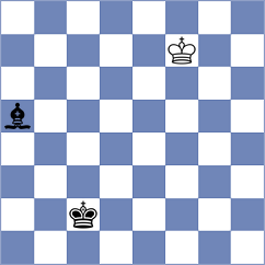 Li - Shapiro (Chess.com INT, 2021)