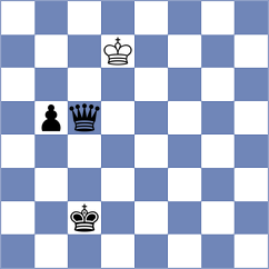 Gulamirian - Bochnicka (chess.com INT, 2024)