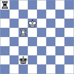 Zaitsev - Trisha (Chess.com INT, 2021)