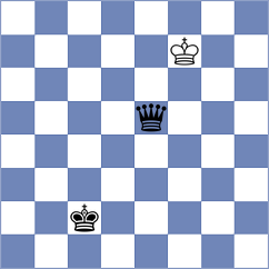 Esmeraldas Huachi - Yurovskykh (chess.com INT, 2024)