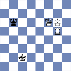 Rasulov - Jaracz (chess.com INT, 2023)