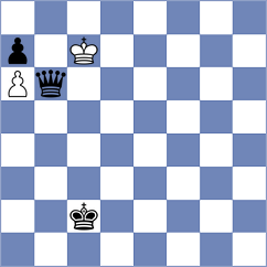 Dourerassou - Zavgorodniy (chess.com INT, 2024)