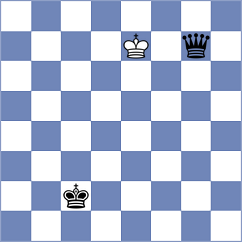 Antonio - Muminova (Chess.com INT, 2021)