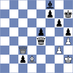 Schlecht - Mazunin (Chess.com INT, 2021)