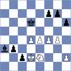 Taboas Rodriguez - Gutierrez Anaya (chess.com INT, 2023)