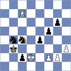 Mucobega - Shkuro (Chess.com INT, 2016)