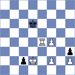 Durarbayli - Baziuk (chess.com INT, 2024)