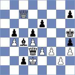 Ozkan - Stelmaszyk (chess.com INT, 2021)