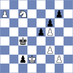 Sahib - Yurasova (chess.com INT, 2023)