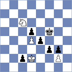 Karas - Zhenetl (Chess.com INT, 2018)