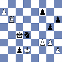 Zubcu - Stabulnieks (Chess.com INT, 2020)