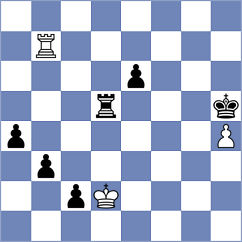 Gamayev - Batbold (chess.com INT, 2023)