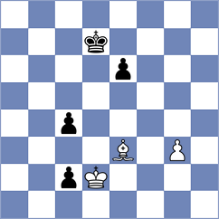 Swiercz - Iwu (Chess.com INT, 2017)