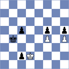 D'Arruda - Dong Bao Nghia (chess.com INT, 2023)