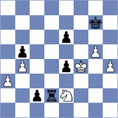 Gubarev - Gorodetzky (Chess.com INT, 2020)