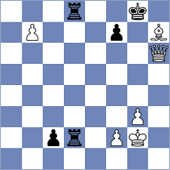 Atakhan - kiladze (chess.com INT, 2023)