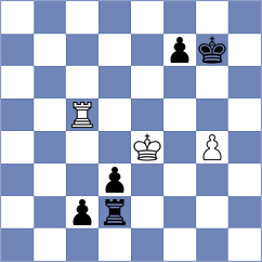 Pham Le Thao Nguyen - Cherry (chess.com INT, 2024)
