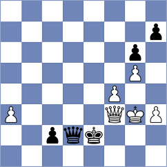 Barrientos - Esipenko (chess.com INT, 2024)