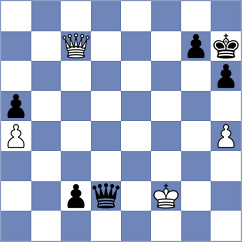 Tifferet - Christiansen (chess.com INT, 2023)
