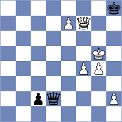 Harshavardhan - Grandelius (chess.com INT, 2021)